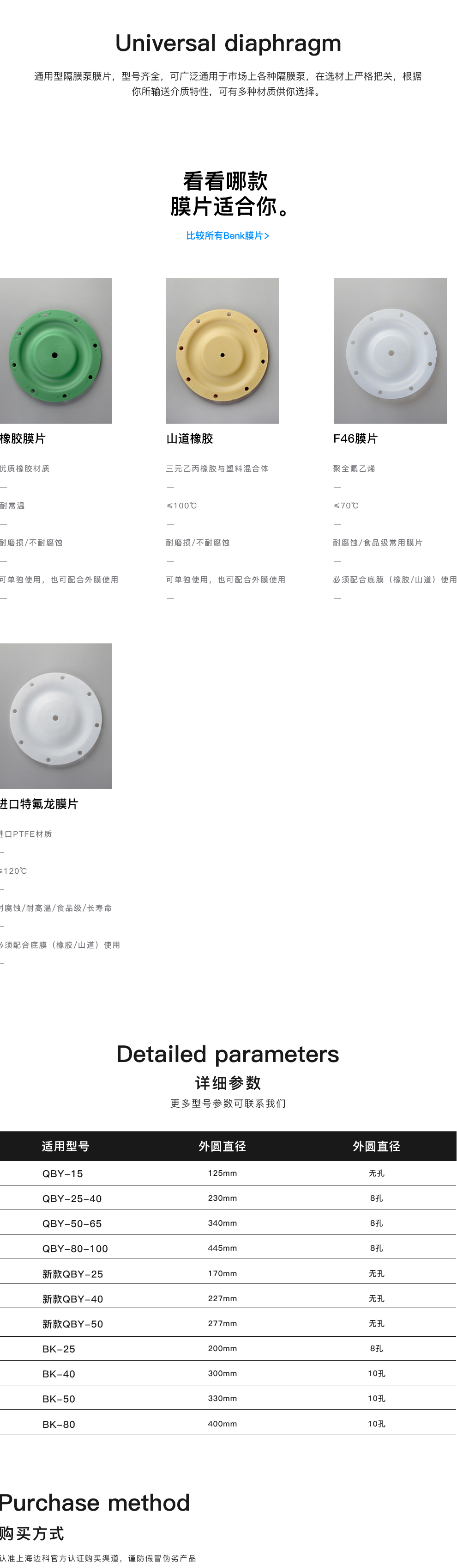 通用型膜片_04.jpg